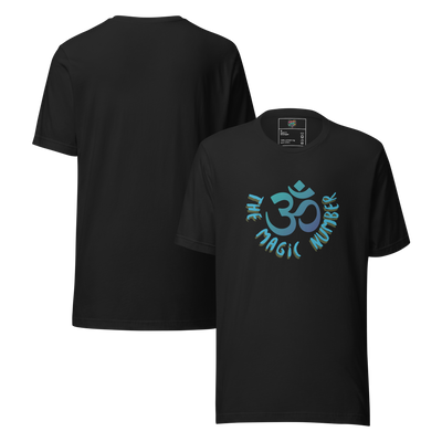 ...is the Magic Number